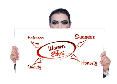 « Queen Féline » : Un concours inédit pour célébrer et valoriser l’entrepreneuriat au féminin