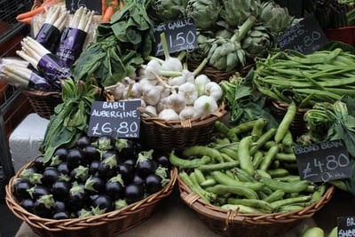 L’importance de l’analyse de marché