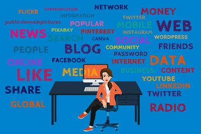 Format réseaux sociaux : comment optimiser vos publications en 2025 ?