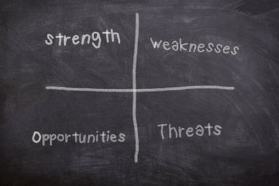 Analyse SWOT : Comprendre les Forces, Faiblesses, Opportunités et Menaces pour votre Entreprise