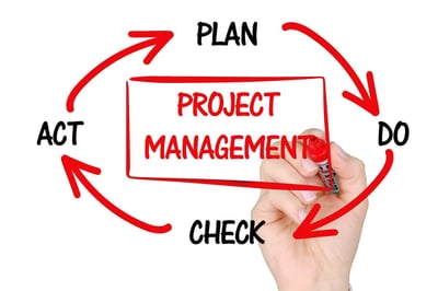 Gestion financière : Comment les outils de simulation facilitent la prise de décision