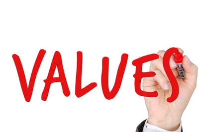 Comment définir votre proposition de valeur