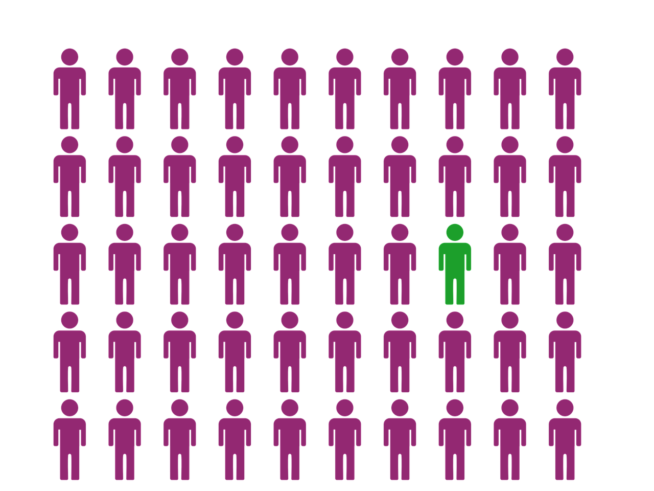 découvrez comment gérer efficacement les crises grâce à des stratégies éprouvées en gestion de crise. apprenez à anticiper, réagir et maintenir la confiance pendant les situations critiques.