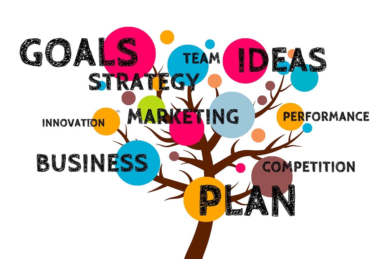 découvrez l'importance de la gestion de la performance pour optimiser les résultats de votre entreprise. apprenez les meilleures pratiques et outils pour évaluer et améliorer la productivité des équipes.