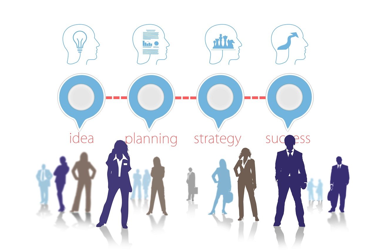 découvrez notre plan de développement complet, conçu pour guider votre entreprise vers de nouveaux horizons. explorez des stratégies innovantes, des objectifs clairs et des outils efficaces pour optimiser votre croissance et atteindre vos ambitions.