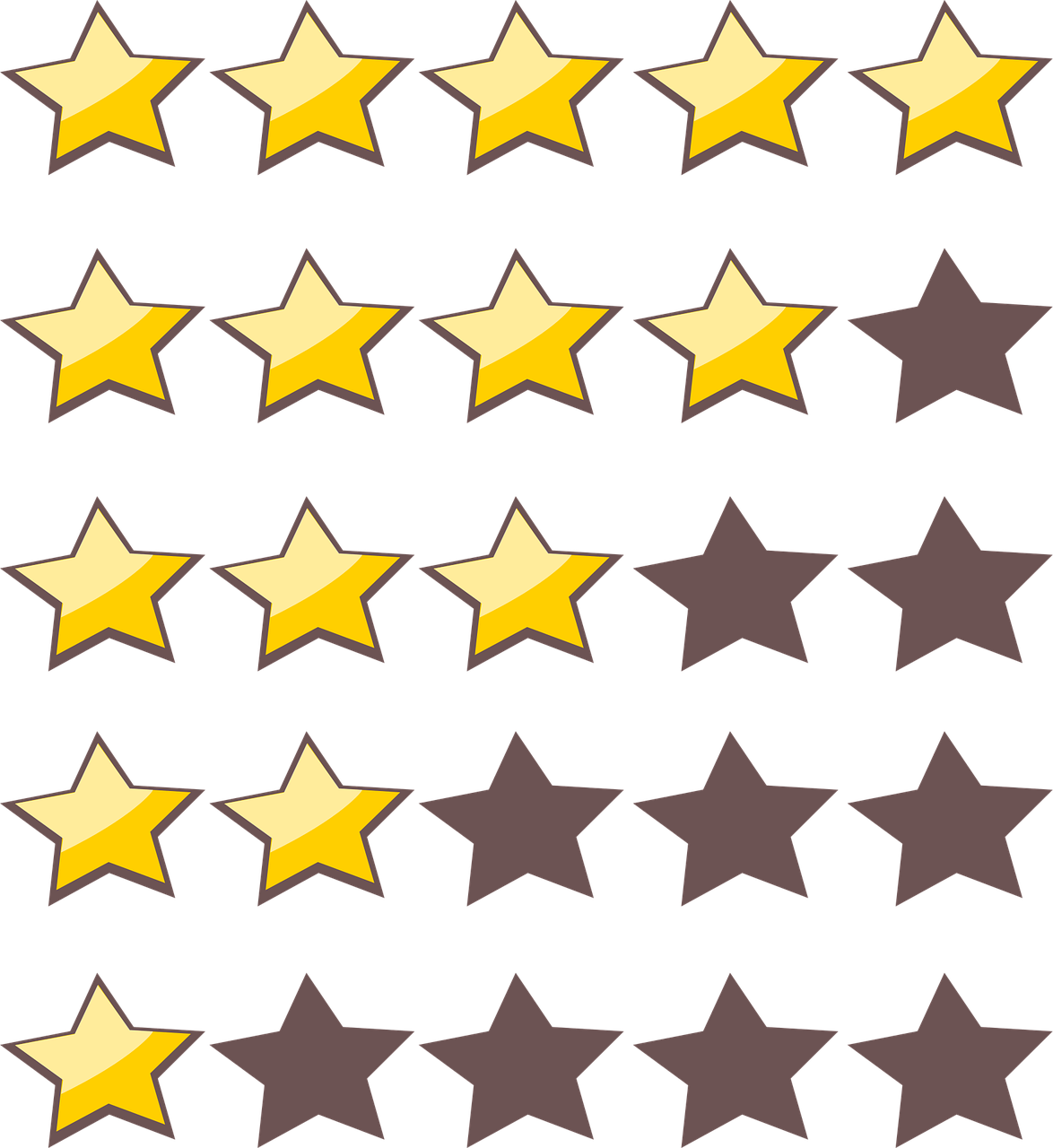 découvrez notre classement détaillé pour évaluer, comparer et choisir les meilleures options dans diverses catégories. obtenez des conseils, des avis impartiaux et les dernières tendances pour prendre la meilleure décision.